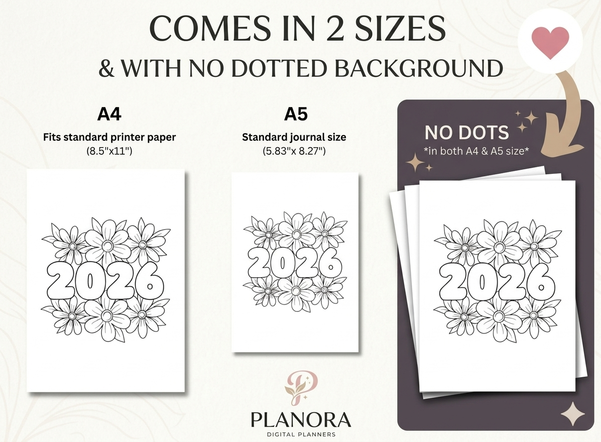 Planora 2026 Ultimate Journal Bundle | 194 Printable Pages | Digital Planner Inserts | A4 & A5 Sizes | DIY Bullet Journal Kit